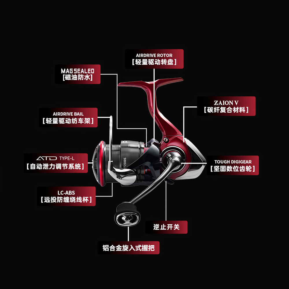 2025 NUOVO DAIWA FUEGO CS LT M - Shimano Reel Stradic recensione e prezzo