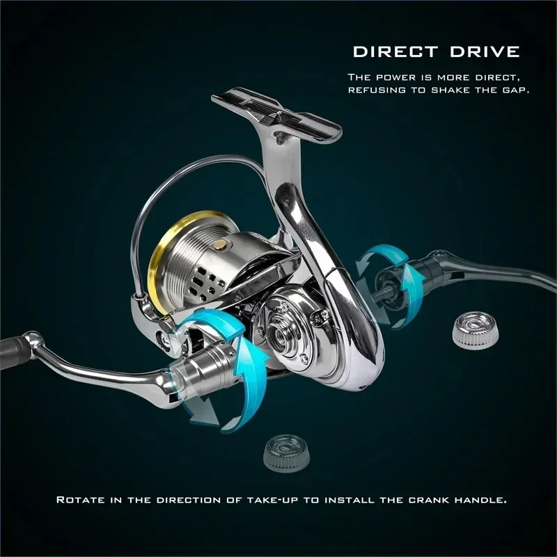 Mulinello da Pesca Okuma Tutto - Abu Garcia Reel Max recensione e prezzo