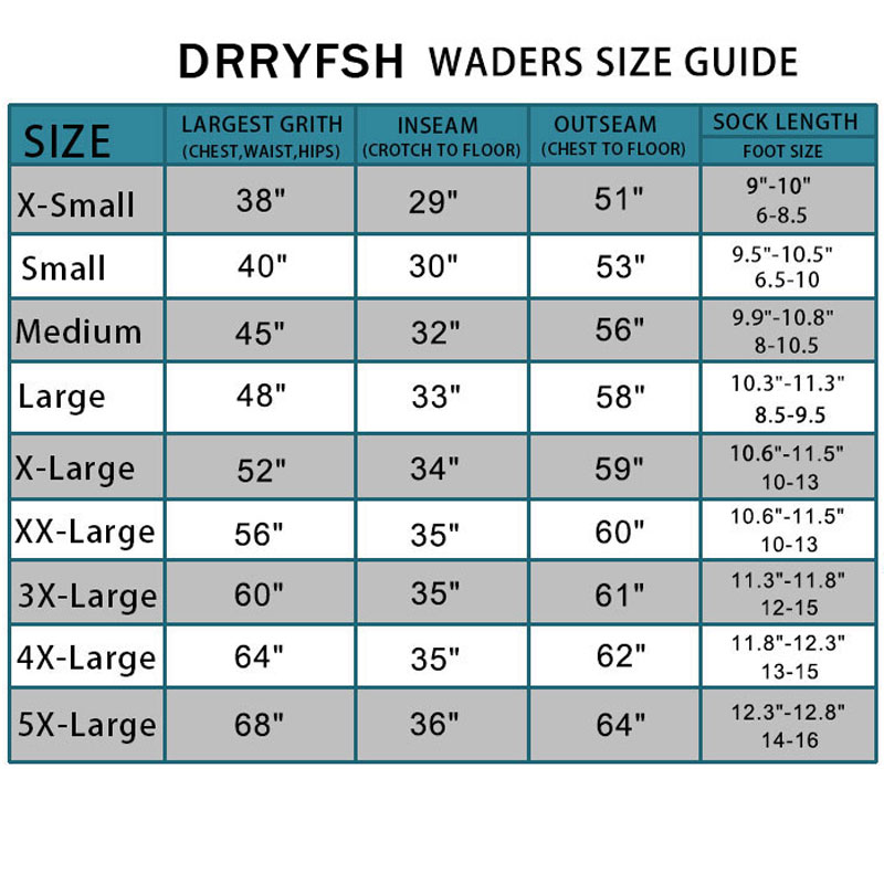 Trampolieri da pesca sul petto - Fishing Waders recensione e prezzo