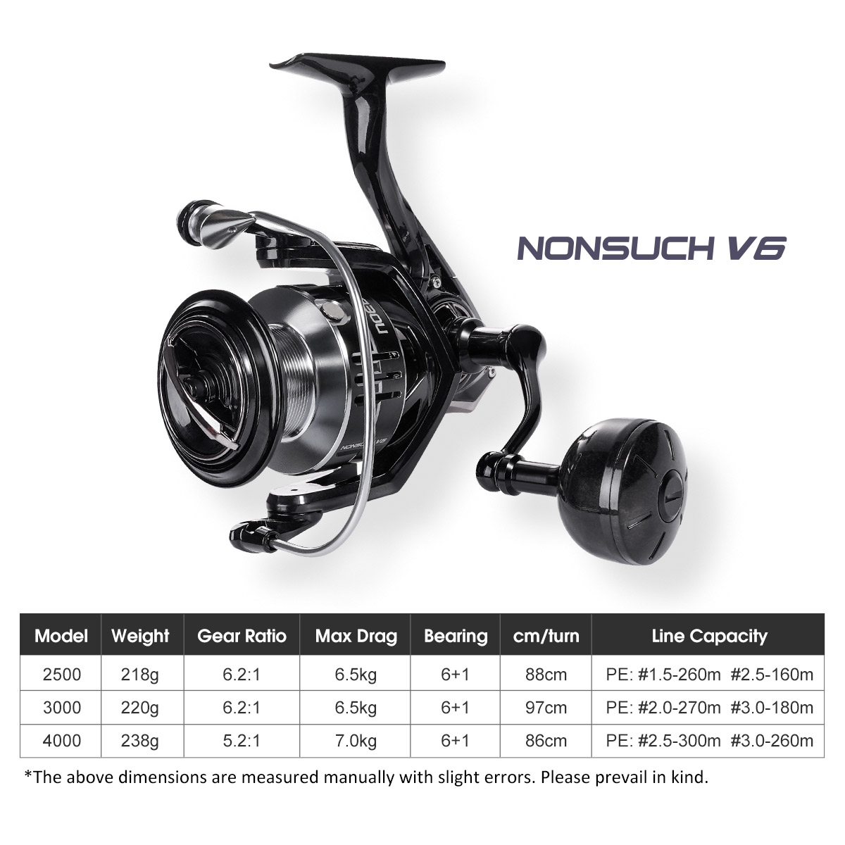 Noeby Mulinello da pesca con f - Penn Reel Fierce recensione e prezzo