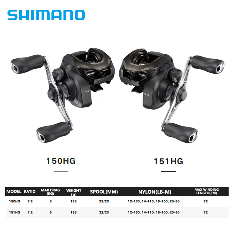 SHIMANO CAIUS 24 NUOVO 150/151 - Shimano Reel Sienna recensione e prezzo