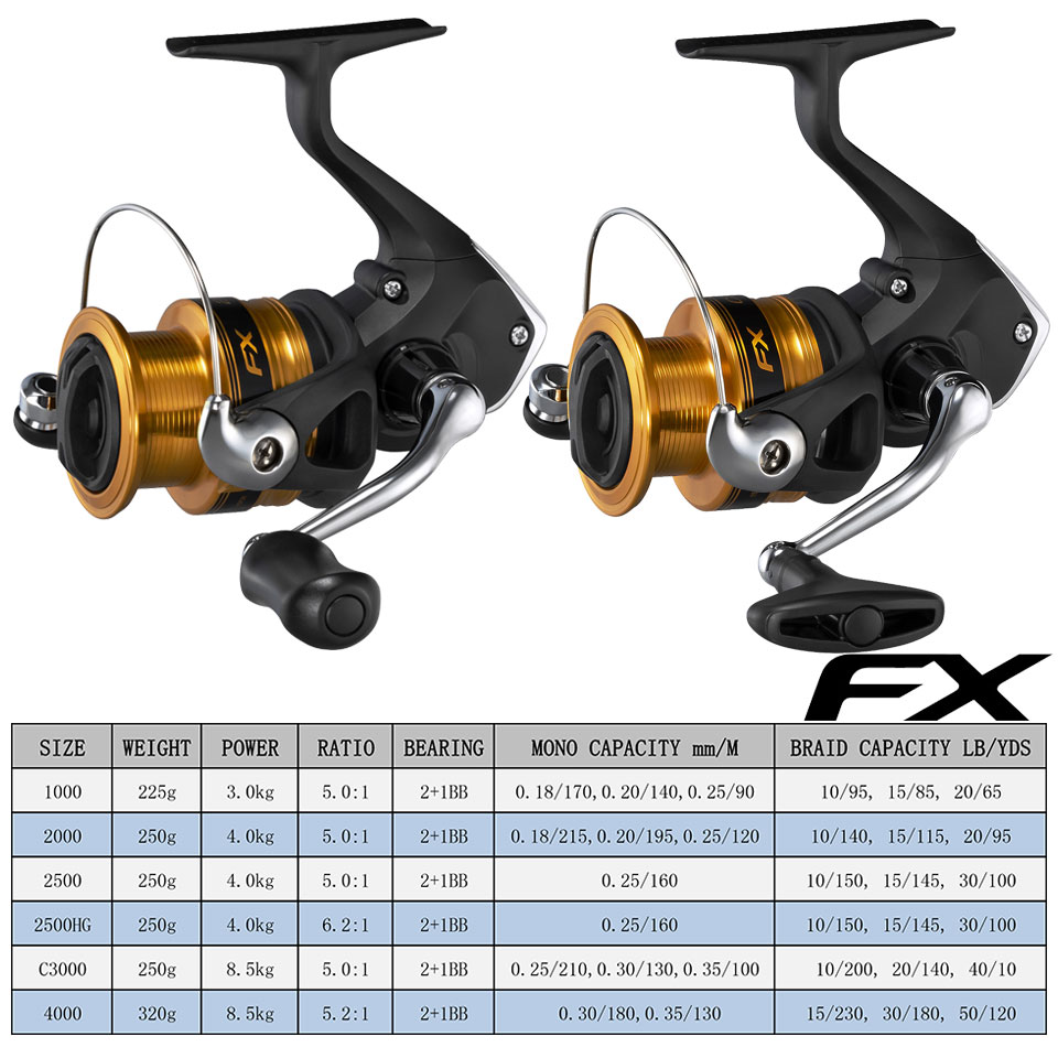 Mulinelli da pesca SHIMANO FX  - Shimano Reel Sienna recensione e prezzo