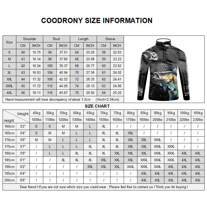 2024 Abbigliamento da pesca pr - Fishing Waders recensione e prezzo
