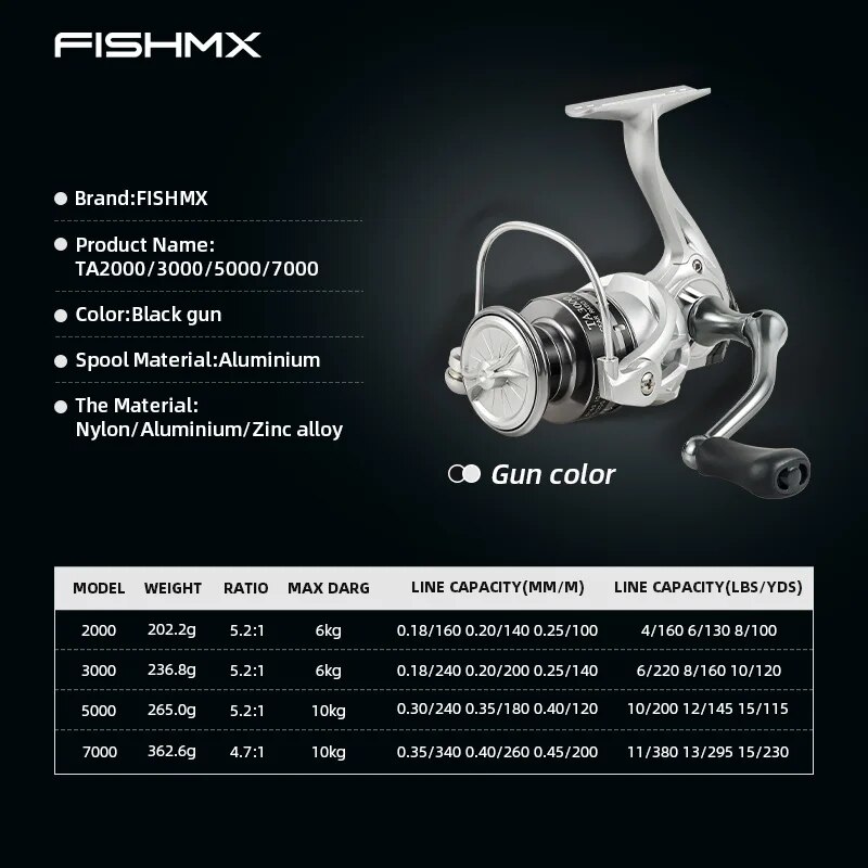 FishMX Spinning Fishing Reel U - Penn Reel Battle recensione e prezzo