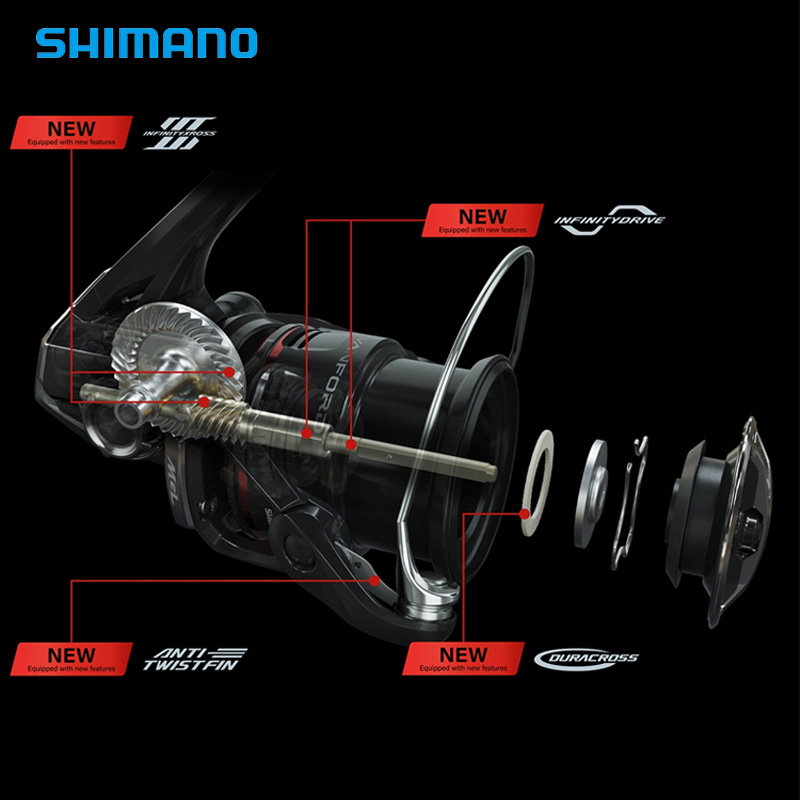 2024 NUOVO SHIMANO VANFORD Spi - Shimano Reel Sienna recensione e prezzo