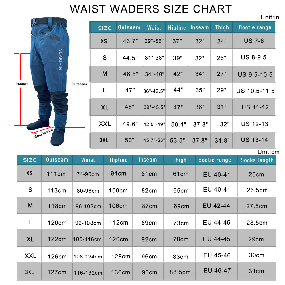 Tuta antipioggia da pesca impe - Fishing Waders recensione e prezzo
