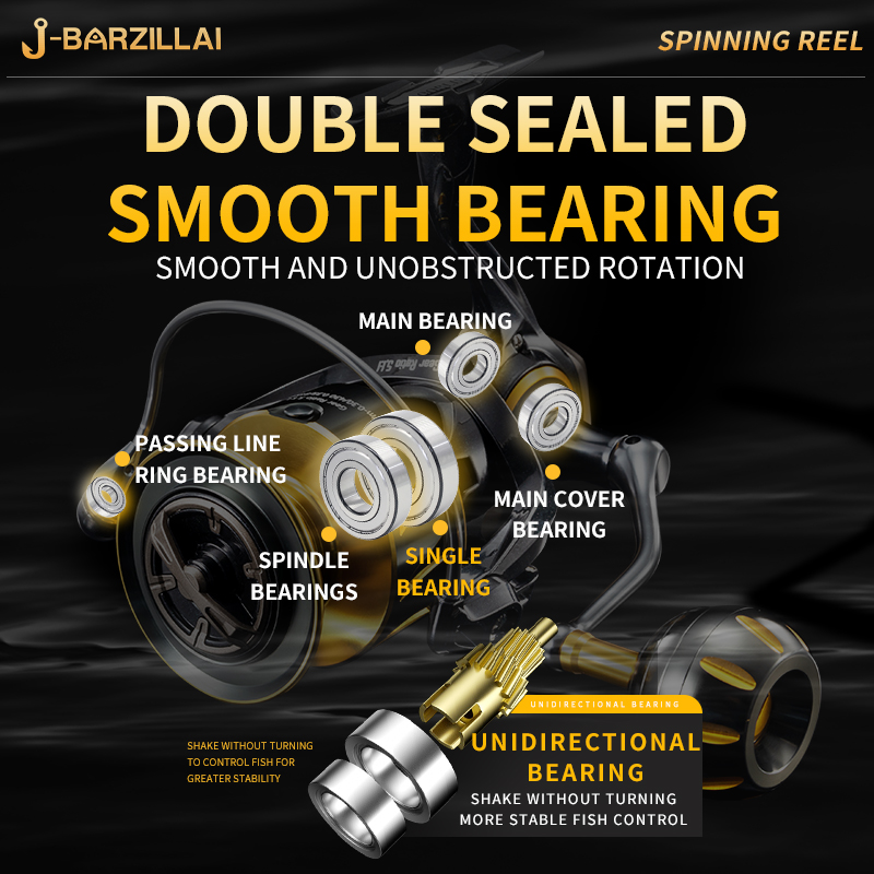 Rooblinos SW Mulinello da Spin - Abu Garcia Reel Max recensione e prezzo