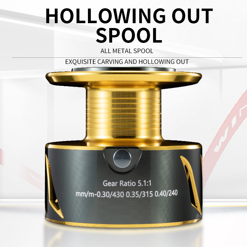 Rooblinos SW Mulinello da Spin - Abu Garcia Reel Max recensione e prezzo